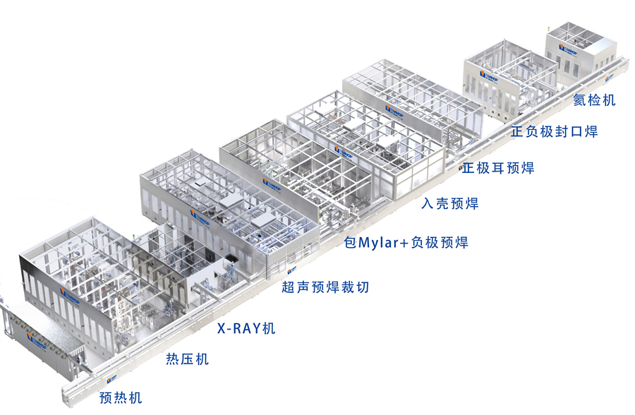 刀片電池全自動(dòng)組裝線_900