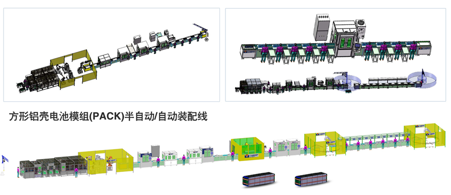 方形鋁殼電池模組PACK生產(chǎn)線_副本